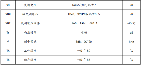 1666949567183237.png image.png